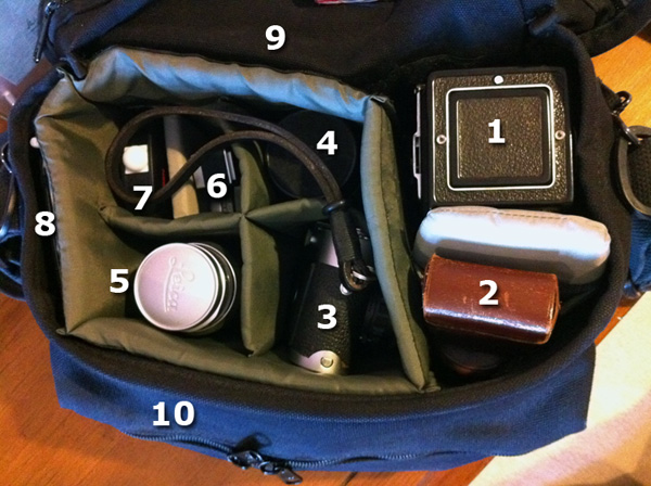 Domke F6 - My daily grab bag